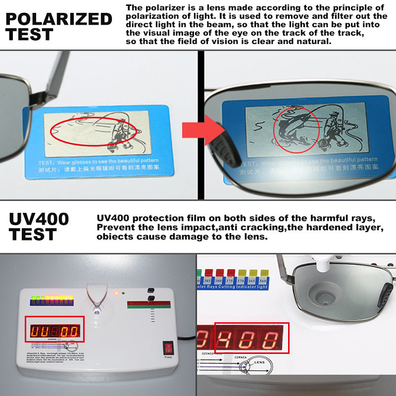 VisionShift | Polarisierte Sonnenbrille | UV-Schutz & blendfrei | Auto/Sport/Alltag