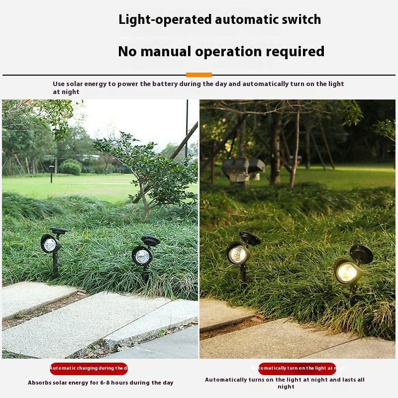 SolarLicht 4LED | Solar-Gartenstrahler | Wetterfest & dekorativ | Garten & Wege
