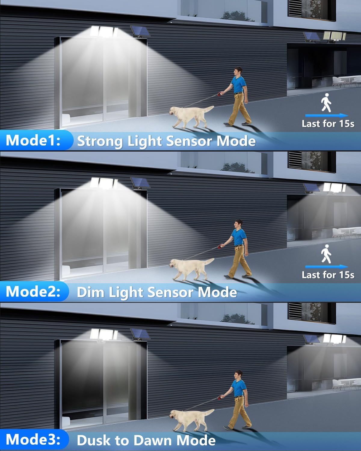 Solar Bewegungsmelder Lampen | Solarlampen mit PIR | Wetterfest & sparsam | Hof & Garage